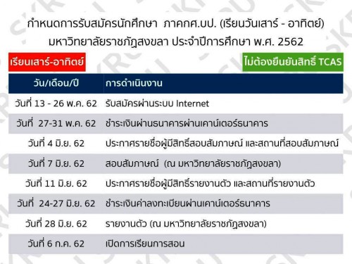 กำหนดการรับสมัครนักศึกษา กศ.บป.