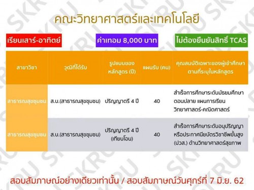 คณะวิทยาศาสตร์และเทคโนโลยี