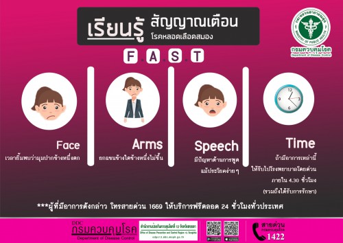 วันอัมพาตโลก