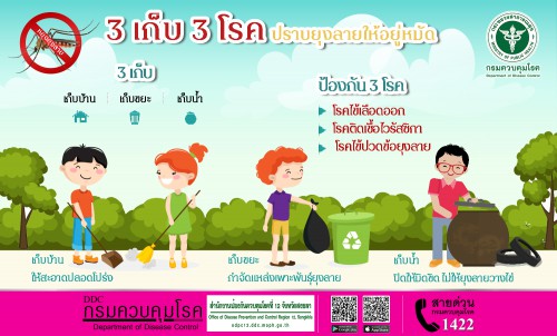 3 เก็บ 3 โรค ปราบยุงลายให้อยู่หมัด4