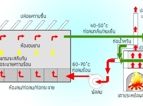 2CA24415-699E-4437-B27A-39D2D7D7AF0F