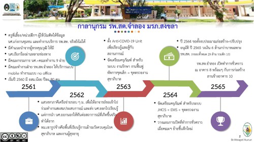 18456B37-DA6C-41BA-BB50-154C07DC5A32